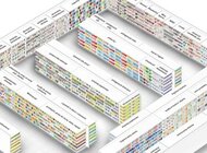 Internetowy sklep Rossmanna dostępny w całej Polsce