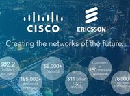 Ericsson podpisał strategiczne partnerstwo z Cisco