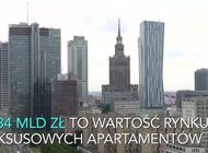 Polski Manhattan w zasięgu ręki