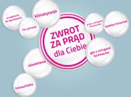 „Zwrot za prąd”, czyli nowy program kliencki TAURONA