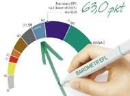 Sektor MŚP już dawno nie był w tak dobrej kondycji. Odczyt „Barometru EFL” na II kwartał najwyższy w historii badania!