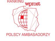 Liderzy eksportu, czyli Polscy Ambasadorzy. Ranking tygodnika „Wprost”