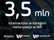 Serwisy motoryzacyjne Wirtualnej Polski najpopularniejsze