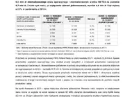 Grupa PMPG Polskie Media zakończyła 2017 r. wzrostem znormalizowanego zysku netto o 22%