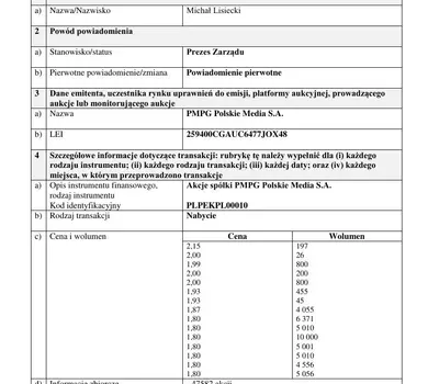 Powiadomienie_06.06.2018.pdf