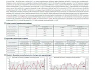 Newsletter kredytowy BIK – najnowsze dane o sprzedaży kredytów w Polsce