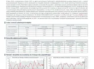 Newsletter kredytowy BIK – najnowsze dane o sprzedaży kredytów w Polsce