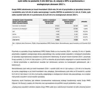 GK_PMPG_wyniki_III_Q_2018.pdf