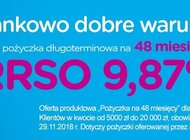 Nowość w ofercie Providenta - pożyczka na 48 miesięcy 