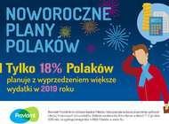 Barometr Providenta – na co wydamy najwięcej pieniędzy w 2019 roku? 