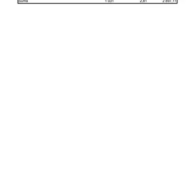 RB_20_2019_PMPG_zestawienie_transakcji_11.02.2019.pdf