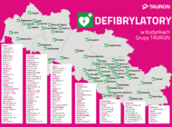 Ratujemy życie