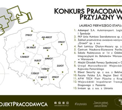 Pracodawca przyjazny WOT - półmetek konkursu