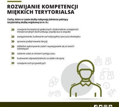 Terytorialsi – pożądana grupa na rynku pracy 