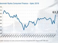 Znacząca poprawa wartości Barometru Rynku Consumer Finance