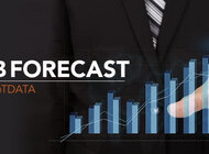 Rusza nowy serwis analityczny PB Forecast przygotowany przez Puls Biznesu i SpotData.