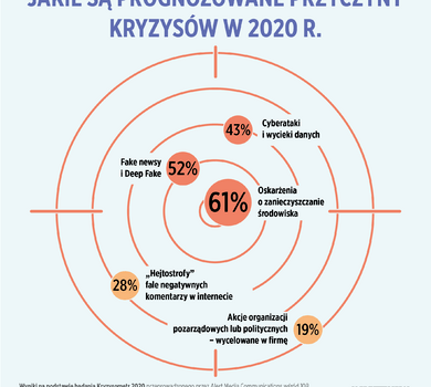 Kryzysometr_1.png