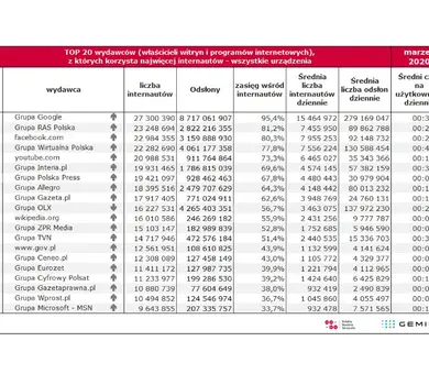 top20 tabela.pdf