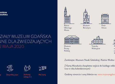 Infografika ilustruje podstawowe zasady zwiedzania oraz limity osób przy kasach poszczególnych oddziałów Muzeum Gdańska. 