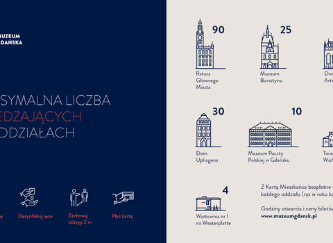 Infografika ilustruje podstawowe zasady zwiedzania oraz limity osób wewnątrz poszczególnych oddziałów Muzeum Gdańska. Limity wynoszą od killku do 90 osób. 

Więcej informacji w tekście komunikatu i na www.muzeumgdansk.pl  