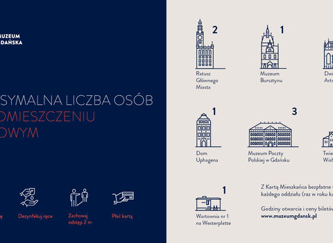 Infografika ilustruje podstawowe zasady zwiedzania oraz limity osób przy kasach poszczególnych oddziałów Muzeum Gdańska wynoszące od 1 do 3 osób. 


Więcej informacji w tekście komunikatu i na www.muzeumgdansk.pl  