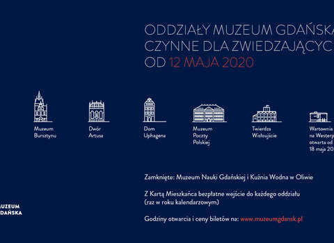 Infografika ilustruje terminy otwarcia oddziałów Muzeum Gdańska. Na grafice widnieje data 12 maja. Pod ikoną Wartowni nr 1 widnieje informacja o otwarciu 18 maja. 