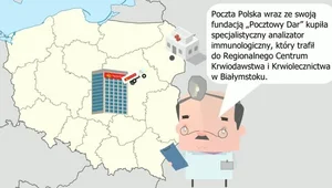 Poczta Polska: nasza Fundacja „Pocztowy Dar” kupiła analizator osocza. Ten wysokospecjalistyczny sprzęt medyczny posłuży do przygotowania osocza ozdrowieńców, które pomoże w leczeniu chorych na  COVID-19 w całej Polsce