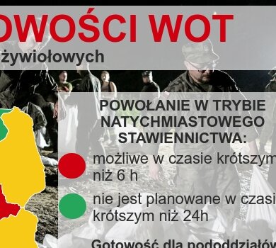 Alert gotowości WOT do działań przeciwkryzysowych - 30 sierpnia, godz. 12.00