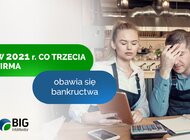 Bankructwa w 2021 r. obawia się co trzecia firma, najczęściej w usługach i produkcji 