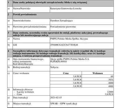 RB_33_2021_powiadomienie.pdf