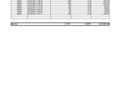 RB_34_2021_PMPG_zestawienie_transakcji_18.02.2021.pdf