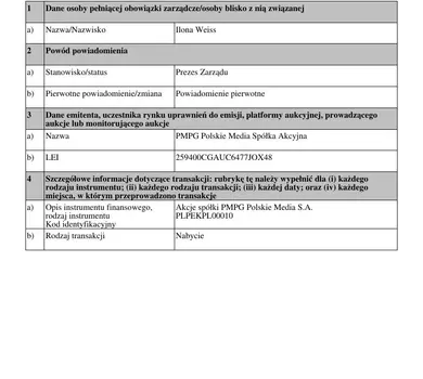 RB_36_2021_powiadomienie.pdf