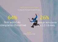 Badanie EY: 64% polskich firm działa w chmurze