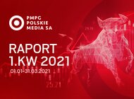 PMPG Polskie Media podsumowała I kwartał 2021r.: znaczący wzrost zysku i przychodów z Internetu. „Wprost” liderem serwisów tygodników opinii.