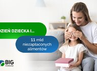 W dniu swojego święta dzieci czekają na prezenty i alimenty 