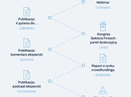 Ogłaszamy listopad 2021 miesiącem crowdfundingu