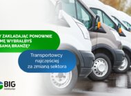 Budowlany raj i transportowa trauma. Kto by chciał, a kto nie, otworzyć ponownie firmę w tej samej branży? 