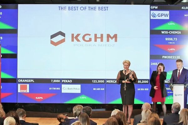 The Best Annual Report 2020 KGHM