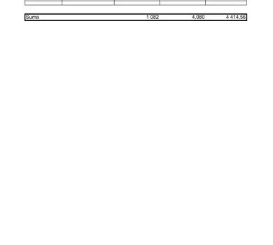 RB 153 2021 PMPG zestawienie transakcji 20 23 12 2021