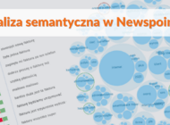 Analiza semantyczna w Newspoint