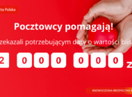 Pocztowcy pomagają! Przekazali potrzebującym dary o wartości blisko 2 mln zł