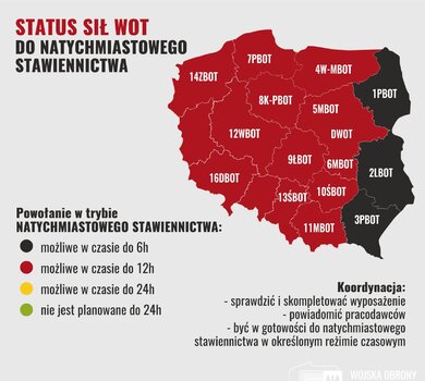 Grafika: zmiana statusu żołnierzy WOT