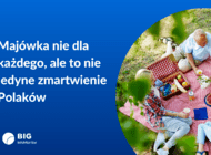 Majówka nie dla każdego. Przez inflację oszczędzamy na wyjazdach, rozrywce, uprawianiu hobby