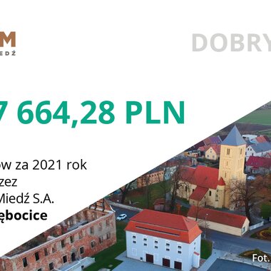 KGHM infografiki+SM podatki-2021 SET FINAL 1200x627px Obszar roboczy 1