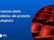 Teatrom ubyło widzów a przybyło zaległości