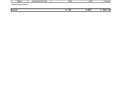 RB 39 2022 PMPG zestawienie transakcji 01-05 08 2022