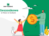 70 zł na rękę, plus dodatki motywacyjne za dobre oceny i kasa od dziadków, Bank BNP Paribas sprawdził, jak wyglądają finanse naszych dzieci