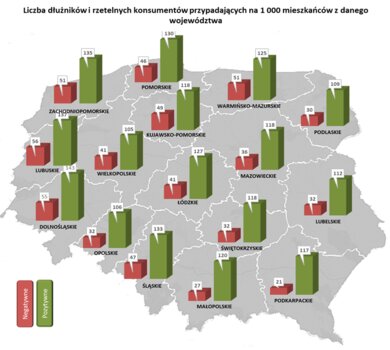 Regiony gdzie mieszkają rzetelni