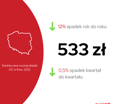 Infografika 1