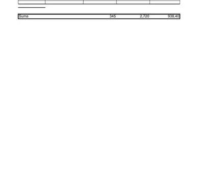 RB 49 2022 PMPG zestawienie transakcji 25 11 2022